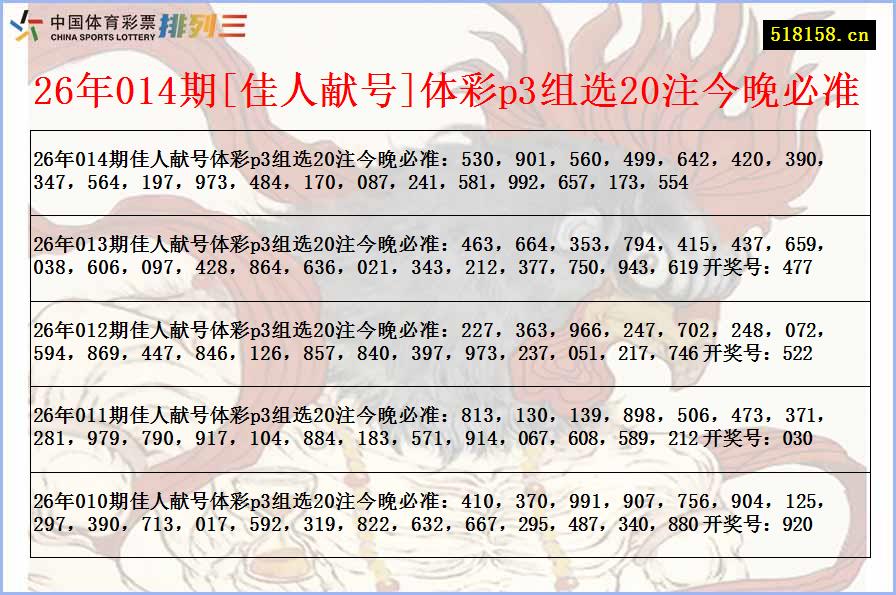 26年014期[佳人献号]体彩p3组选20注今晚必准