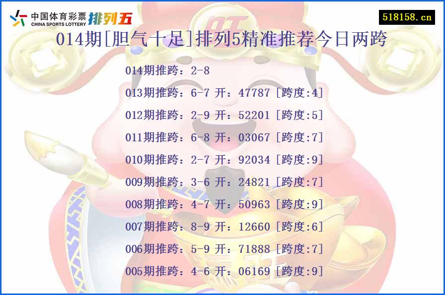 014期[胆气十足]排列5精准推荐今日两跨