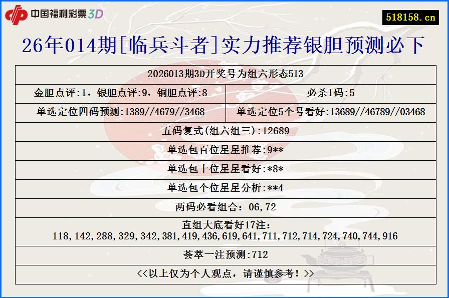 26年014期[临兵斗者]实力推荐银胆预测必下
