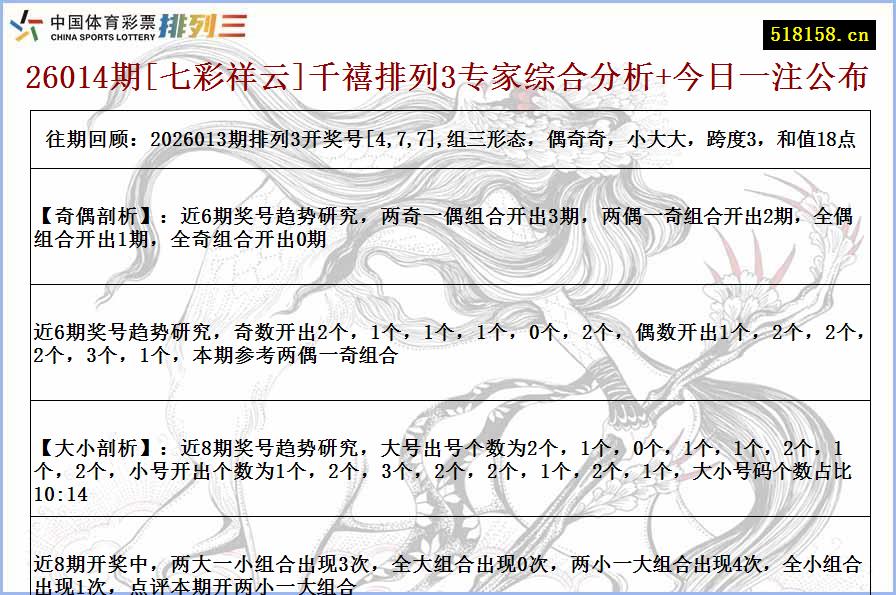 26014期[七彩祥云]千禧排列3专家综合分析+今日一注公布