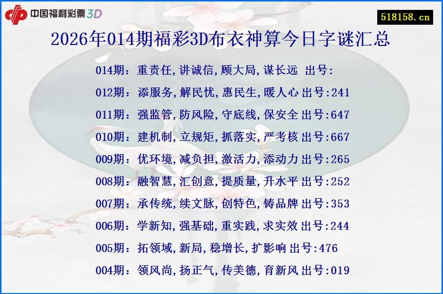 2026年014期福彩3D布衣神算今日字谜汇总