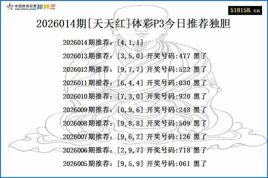 2026014期[天天红]体彩P3今日推荐独胆