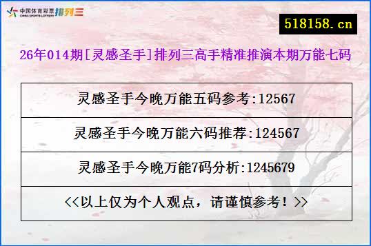 26年014期[灵感圣手]排列三高手精准推演本期万能七码