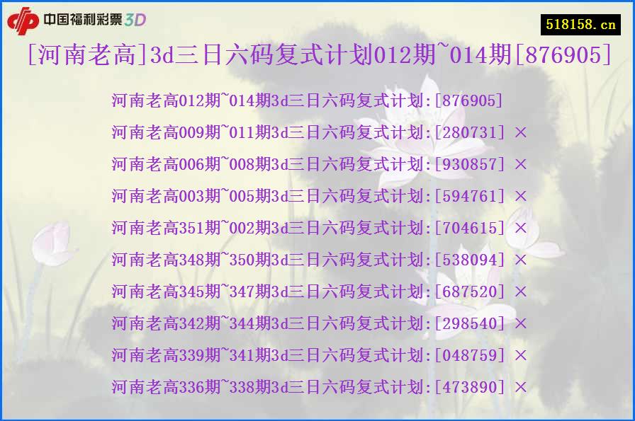 [河南老高]3d三日六码复式计划012期~014期[876905]