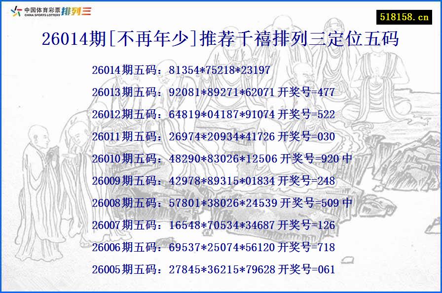 26014期[不再年少]推荐千禧排列三定位五码