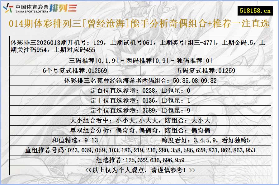 014期体彩排列三[曾经沧海]能手分析奇偶组合+推荐一注直选