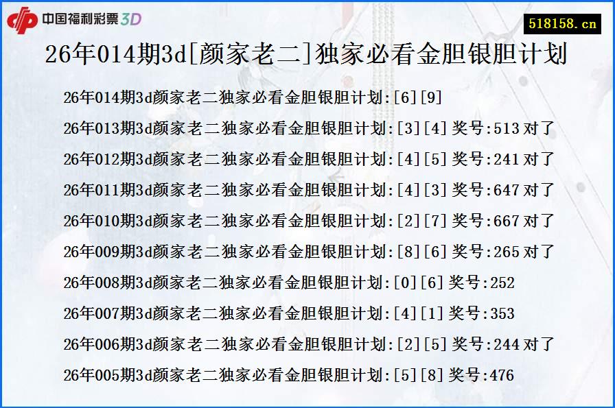 26年014期3d[颜家老二]独家必看金胆银胆计划