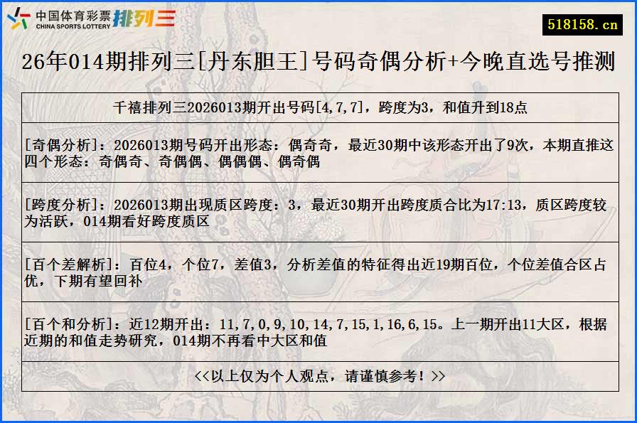 26年014期排列三[丹东胆王]号码奇偶分析+今晚直选号推测