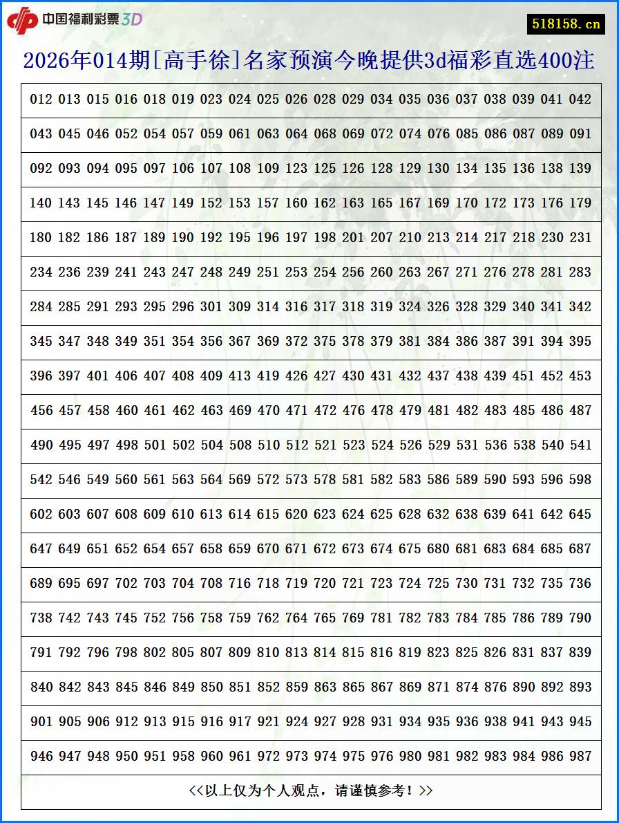 2026年014期[高手徐]名家预演今晚提供3d福彩直选400注