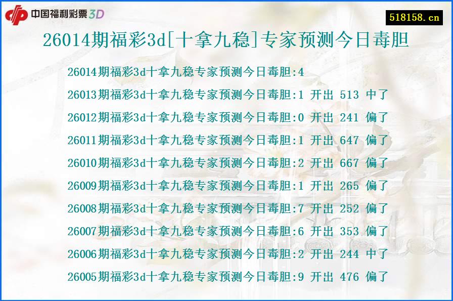 26014期福彩3d[十拿九稳]专家预测今日毒胆