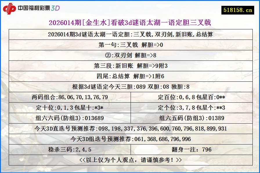 2026014期[金生水]看破3d谜语太湖一语定胆三叉戟