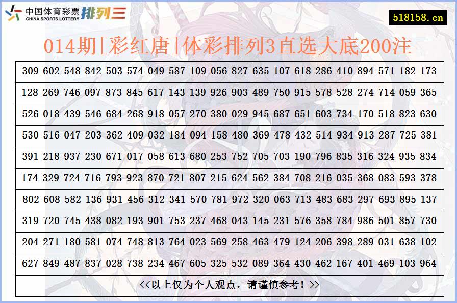 014期[彩红唐]体彩排列3直选大底200注