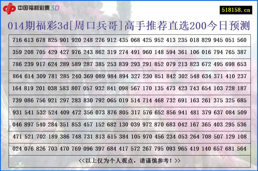 014期福彩3d[周口兵哥]高手推荐直选200今日预测