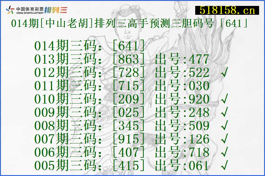 014期[中山老胡]排列三高手预测三胆码号「641」