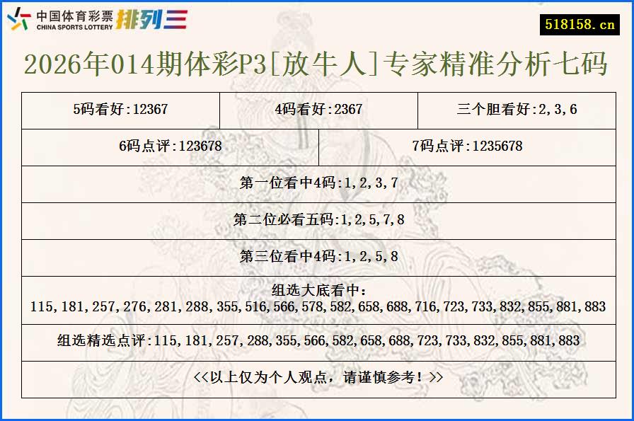 2026年014期体彩P3[放牛人]专家精准分析七码