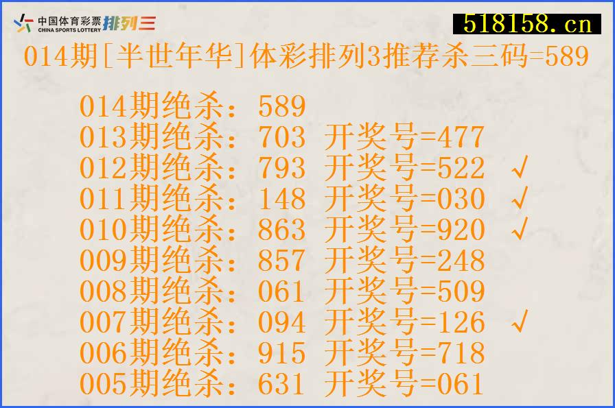 014期[半世年华]体彩排列3推荐杀三码=589