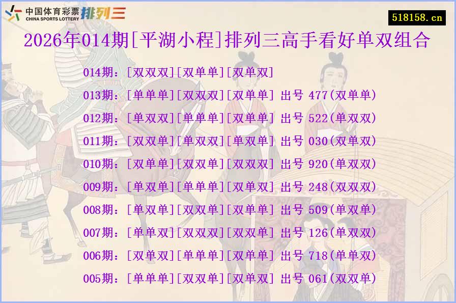 2026年014期[平湖小程]排列三高手看好单双组合