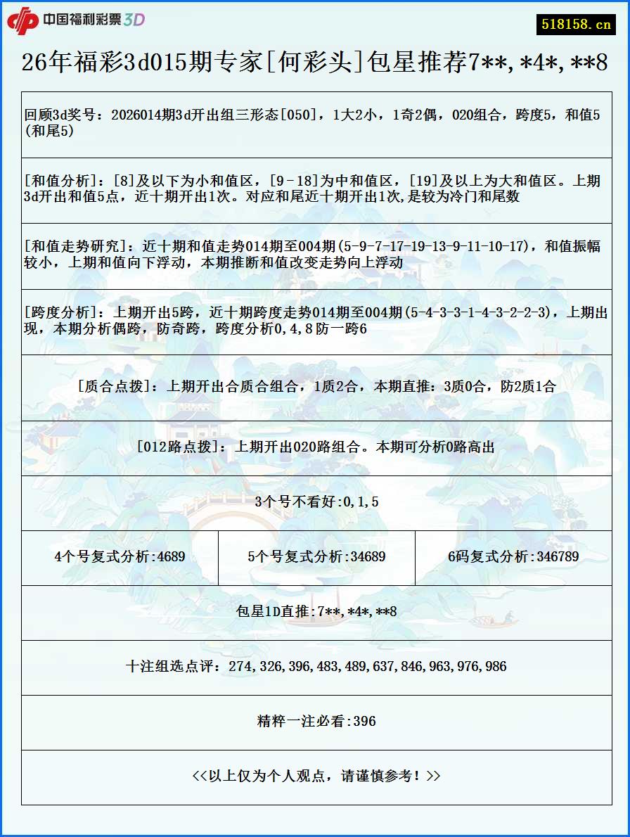 26年福彩3d015期专家[何彩头]包星推荐7**,*4*,**8