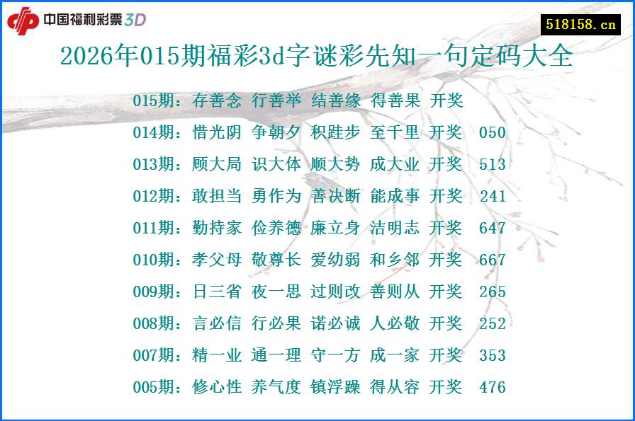 2026年015期福彩3d字谜彩先知一句定码大全