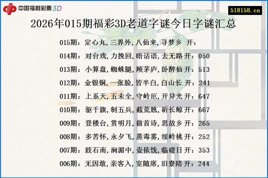 2026年015期福彩3D老道字谜今日字谜汇总