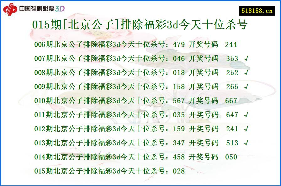 015期[北京公子]排除福彩3d今天十位杀号