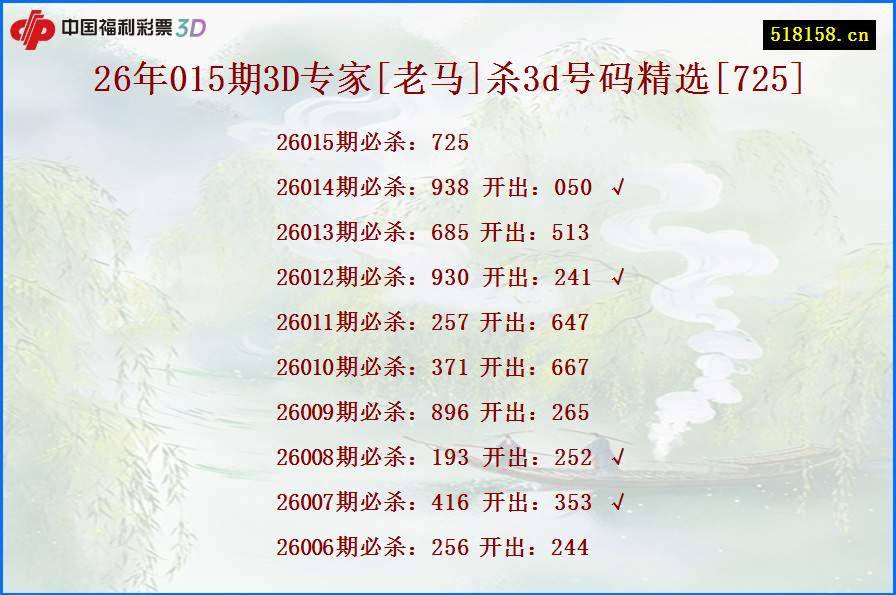 26年015期3D专家[老马]杀3d号码精选[725]