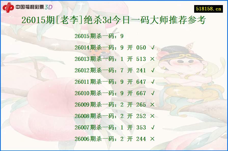 26015期[老李]绝杀3d今日一码大师推荐参考