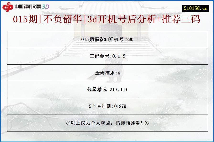 015期[不负韶华]3d开机号后分析+推荐三码