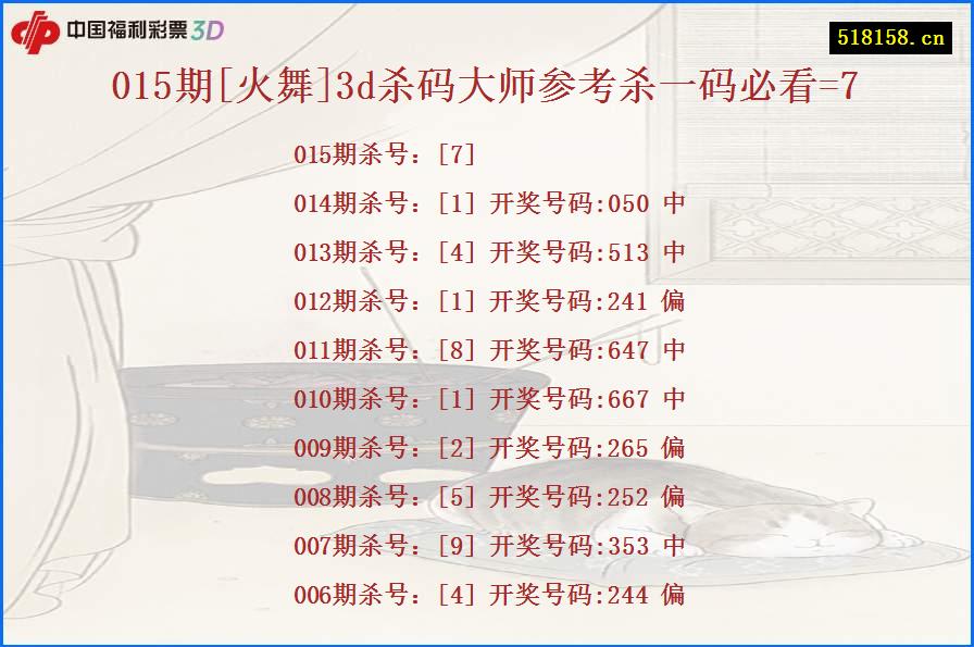 015期[火舞]3d杀码大师参考杀一码必看=7