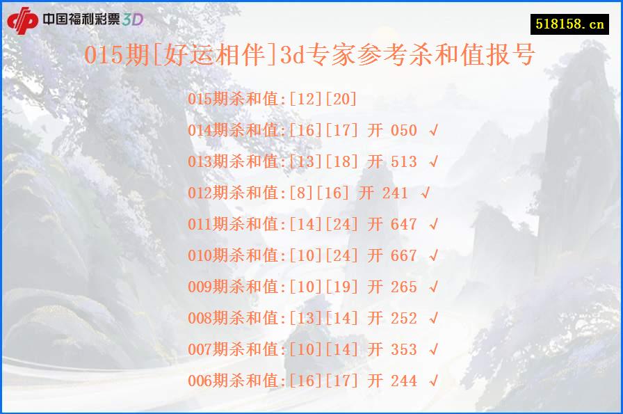 015期[好运相伴]3d专家参考杀和值报号
