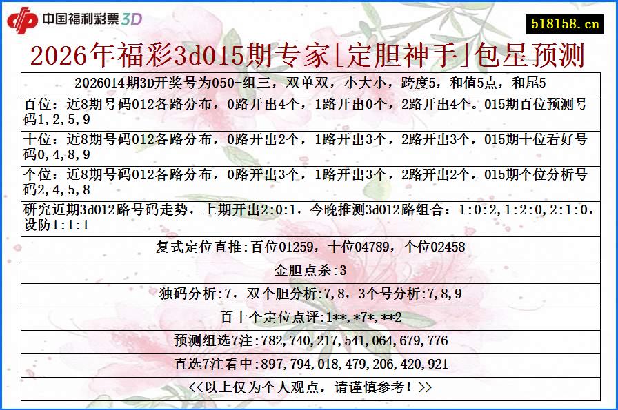 2026年福彩3d015期专家[定胆神手]包星预测
