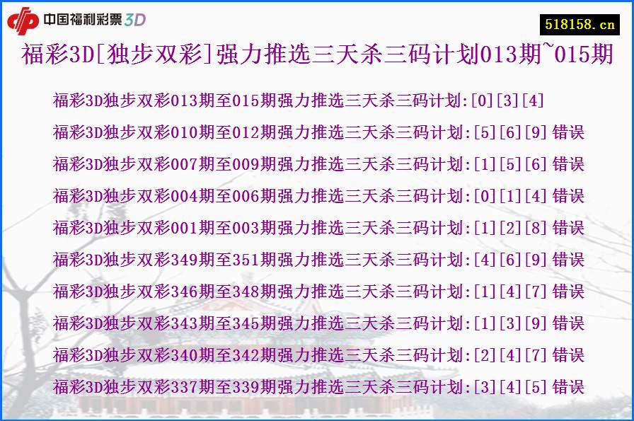 福彩3D[独步双彩]强力推选三天杀三码计划013期~015期