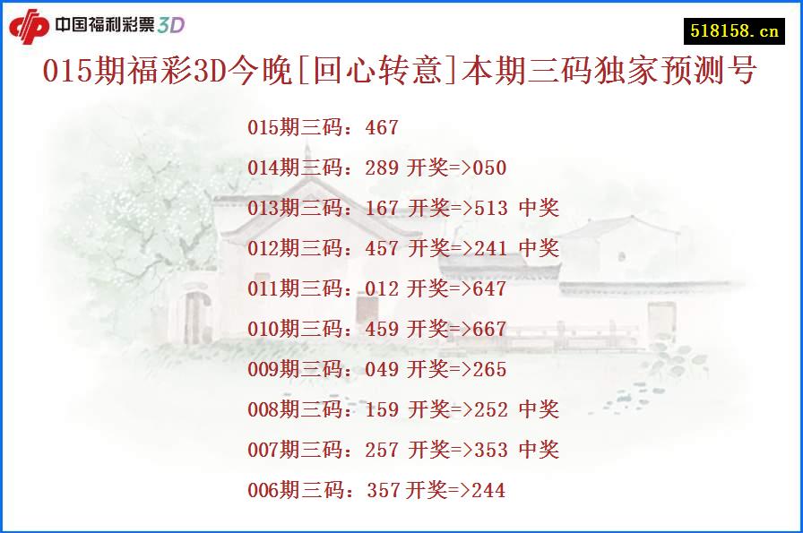 015期福彩3D今晚[回心转意]本期三码独家预测号