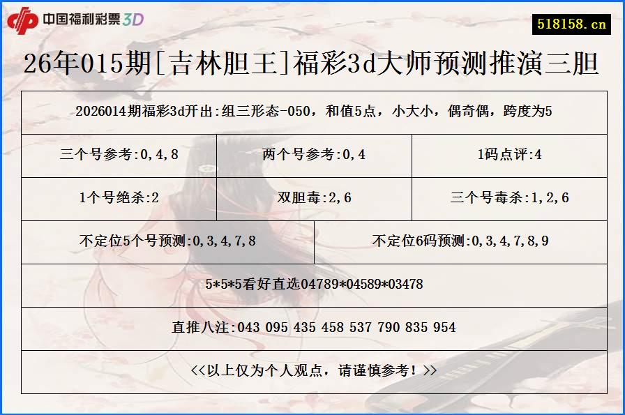26年015期[吉林胆王]福彩3d大师预测推演三胆