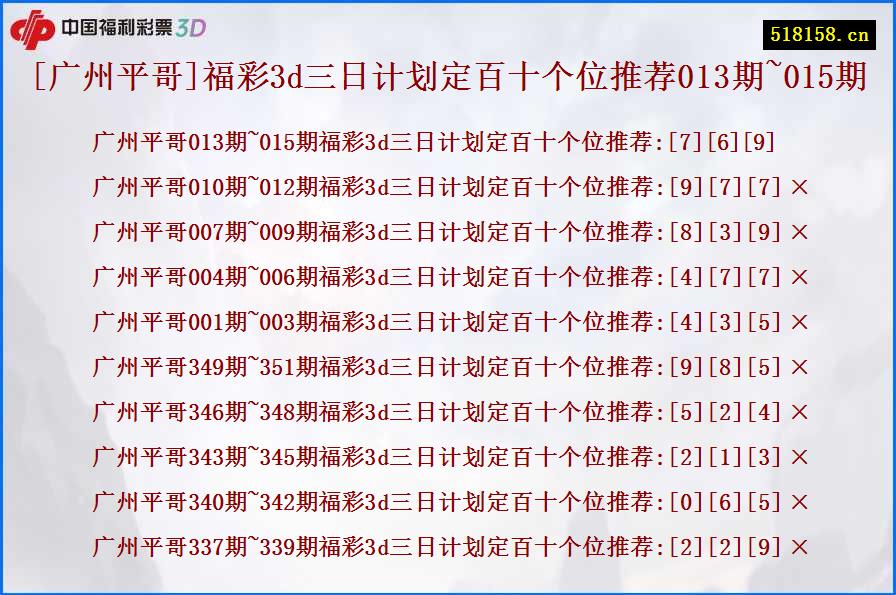 [广州平哥]福彩3d三日计划定百十个位推荐013期~015期