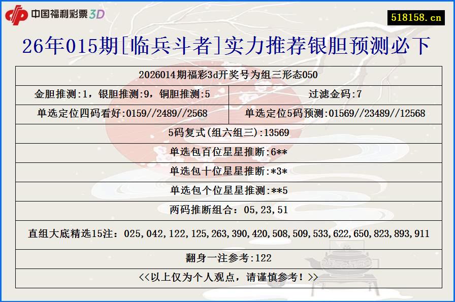 26年015期[临兵斗者]实力推荐银胆预测必下
