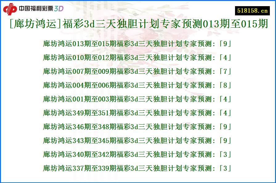[廊坊鸿运]福彩3d三天独胆计划专家预测013期至015期