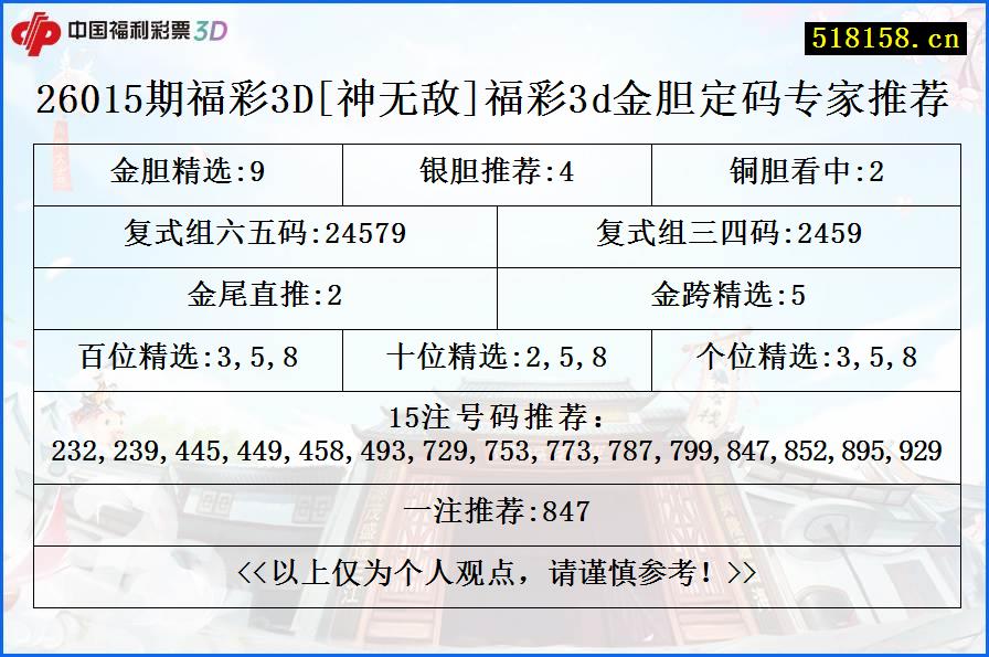 26015期福彩3D[神无敌]福彩3d金胆定码专家推荐
