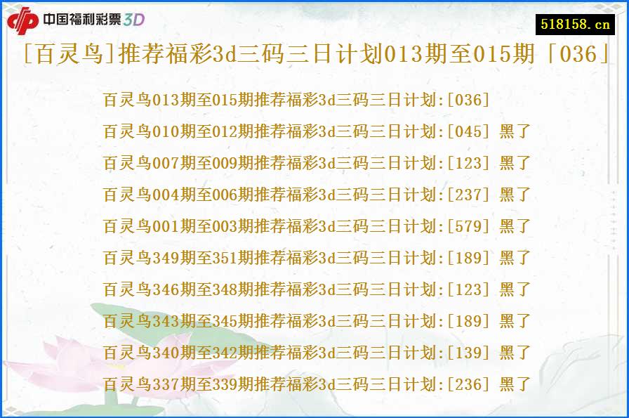 [百灵鸟]推荐福彩3d三码三日计划013期至015期「036」