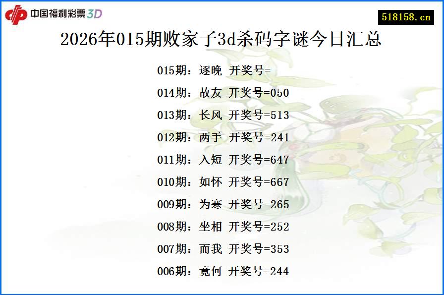 2026年015期败家子3d杀码字谜今日汇总