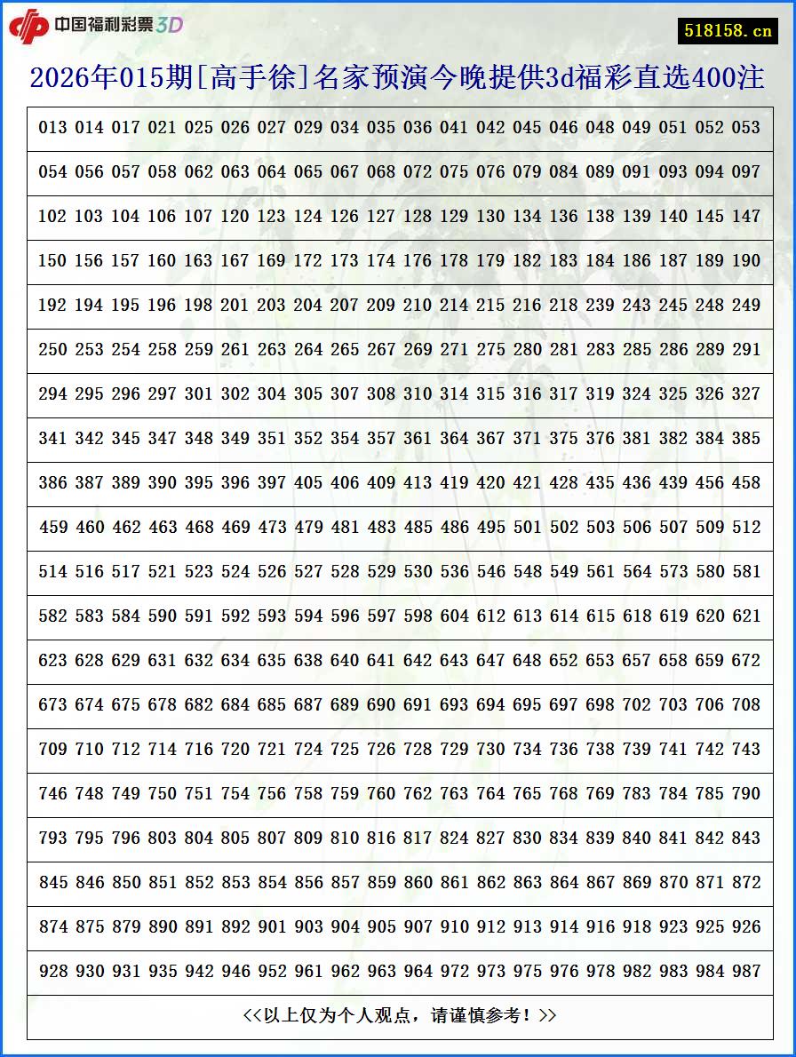 2026年015期[高手徐]名家预演今晚提供3d福彩直选400注