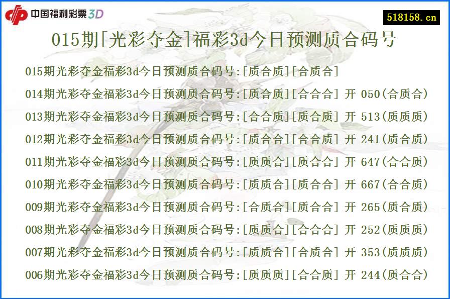 015期[光彩夺金]福彩3d今日预测质合码号