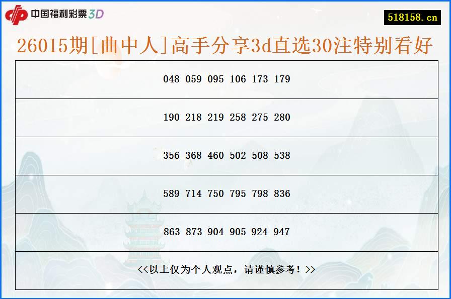 26015期[曲中人]高手分享3d直选30注特别看好