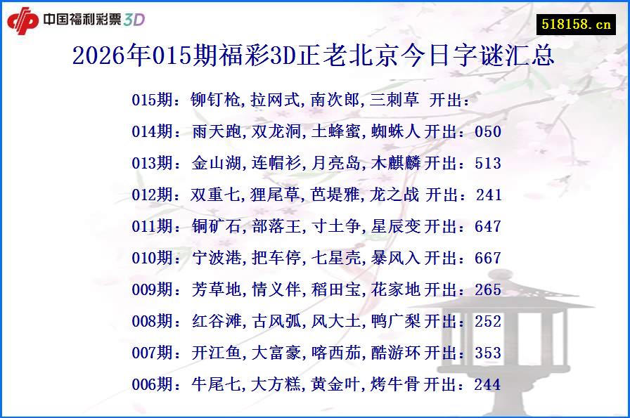 2026年015期福彩3D正老北京今日字谜汇总