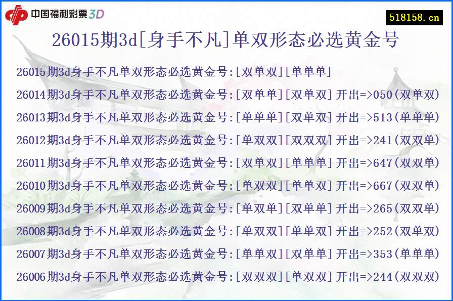 26015期3d[身手不凡]单双形态必选黄金号