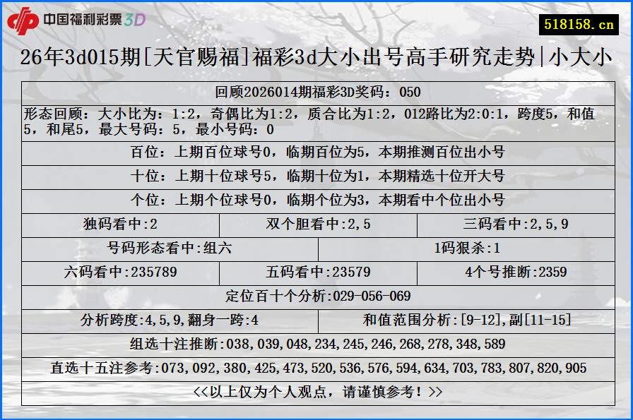 26年3d015期[天官赐福]福彩3d大小出号高手研究走势|小大小