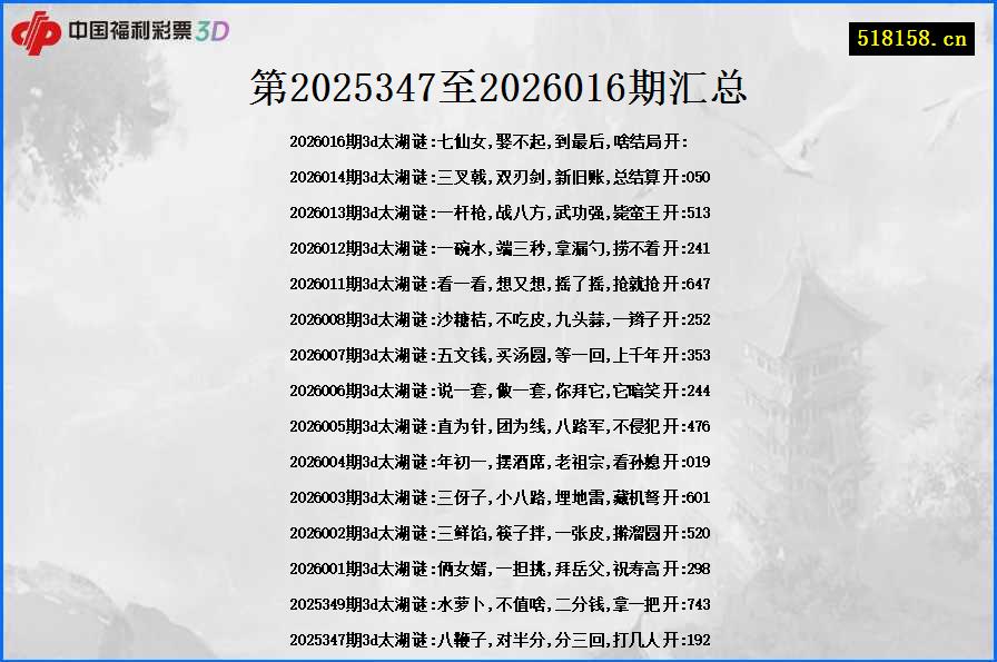 第2025347至2026016期汇总