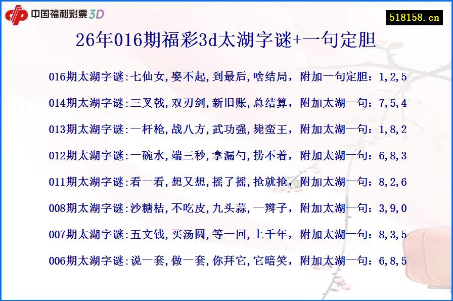 26年016期福彩3d太湖字谜+一句定胆