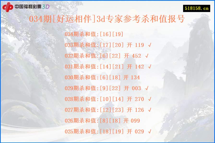034期[好运相伴]3d专家参考杀和值报号