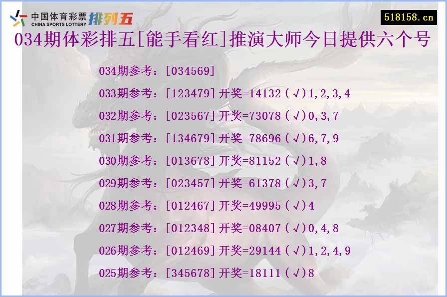 034期体彩排五[能手看红]推演大师今日提供六个号